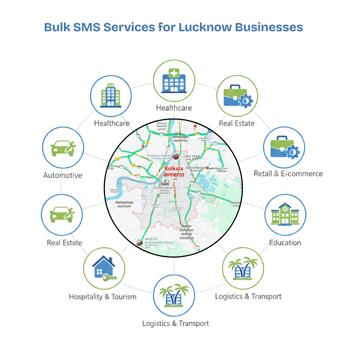 Bulk SMS for Kolkata Industries
